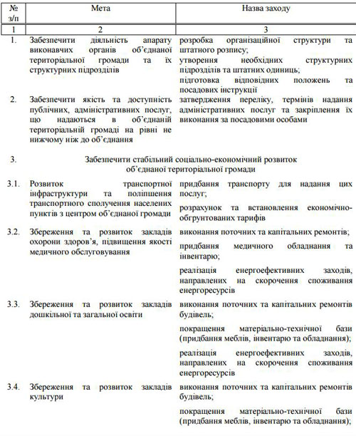 plan1