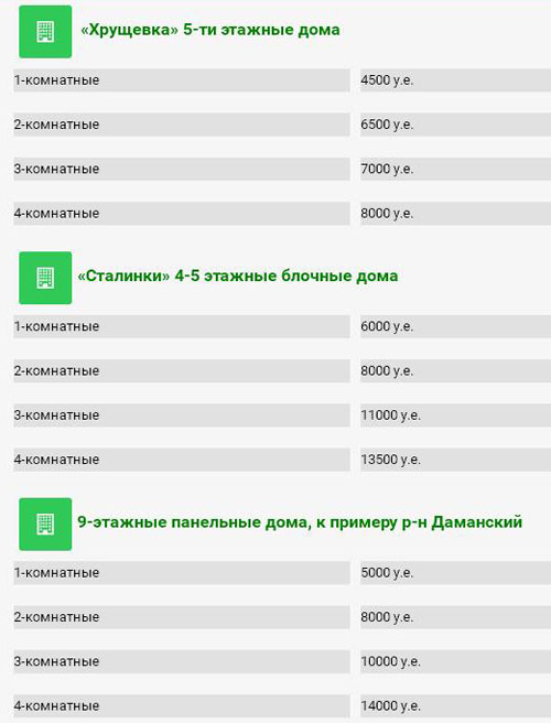 kvartira-2