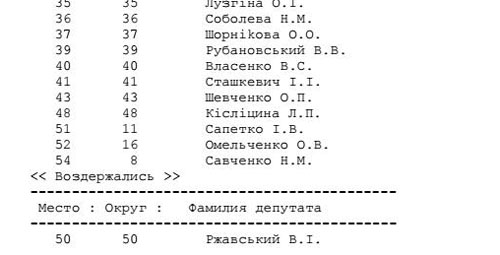 rez-2