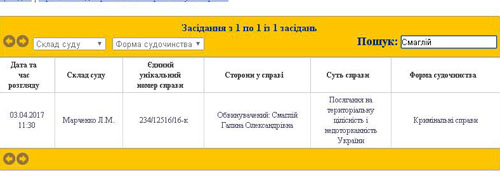smag