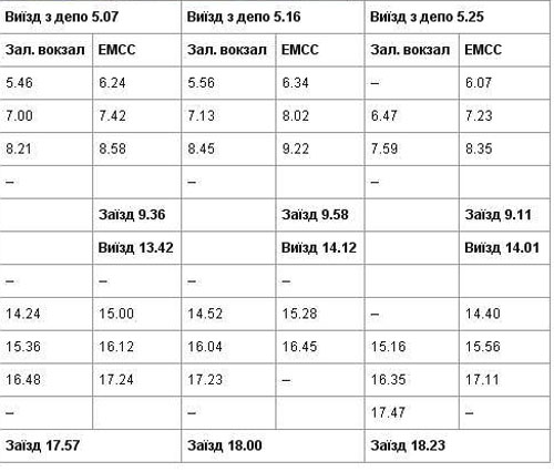 grafik
