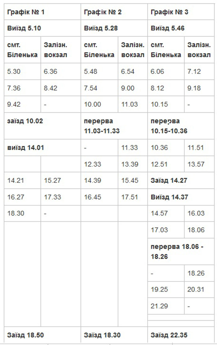 grafik1