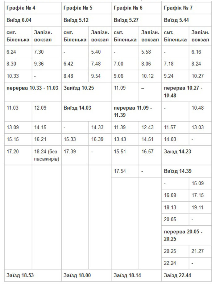 grafik2