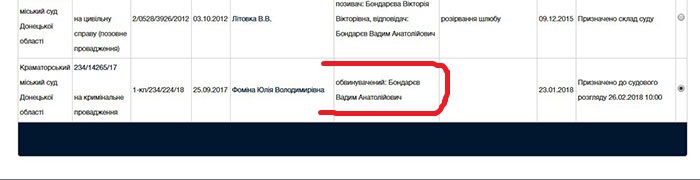 bonderev
