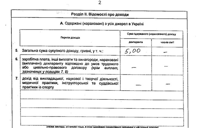 с2