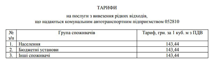 othodi2