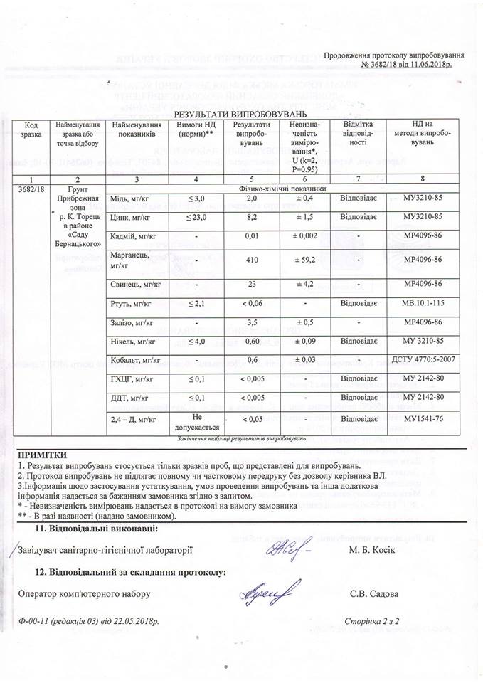 doc4