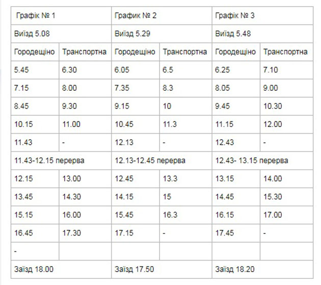 grafik