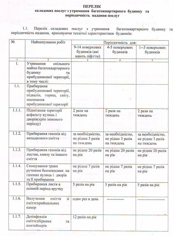 spis1