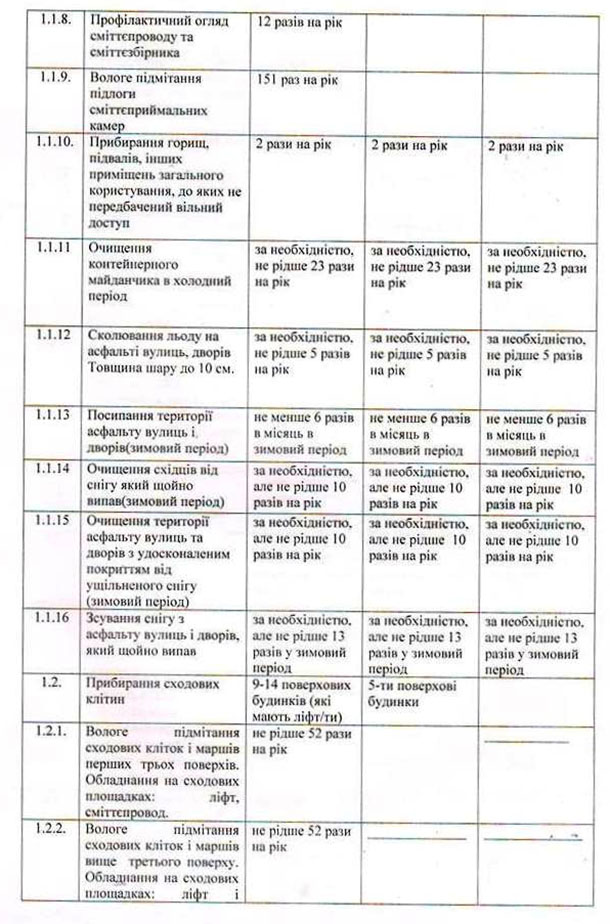 spis2