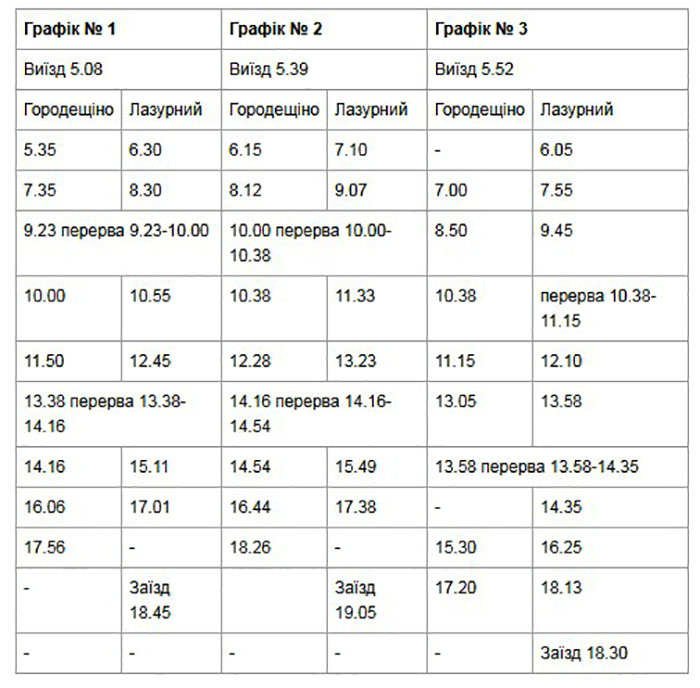 grafik 16a