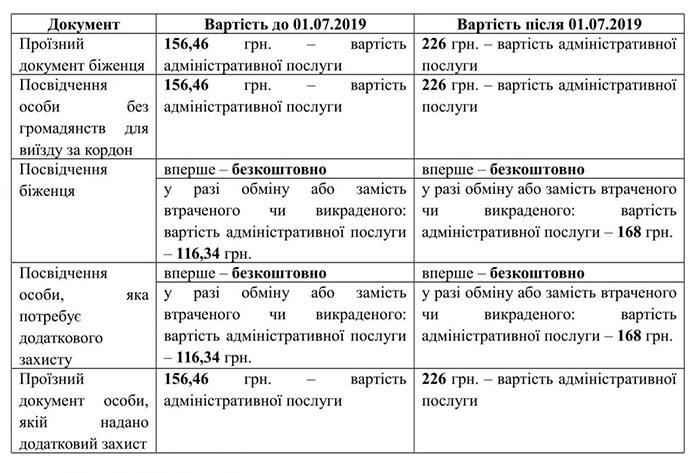 pasport3