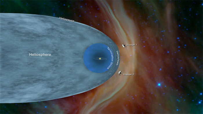 voyager2