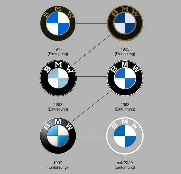 bmw2