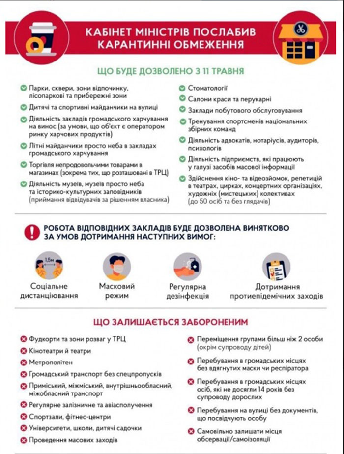 karantin otmena