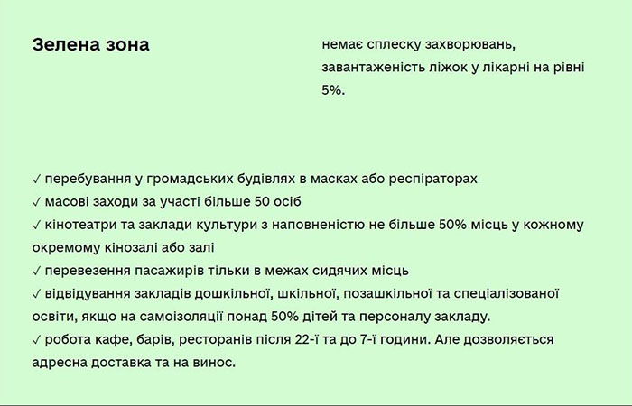 zzona1