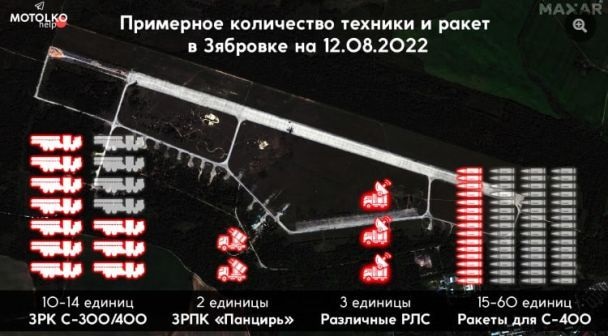 gau2