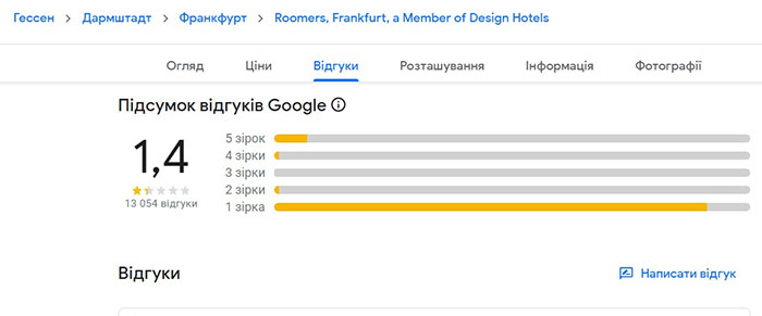 otel3
