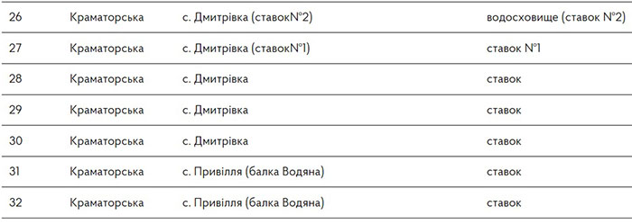 prud3