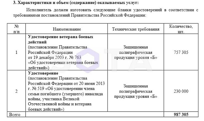 rusnya2