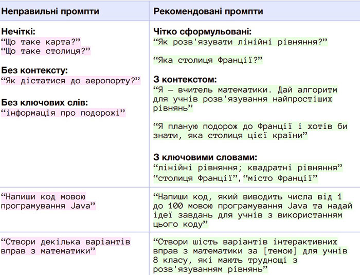 osvita2