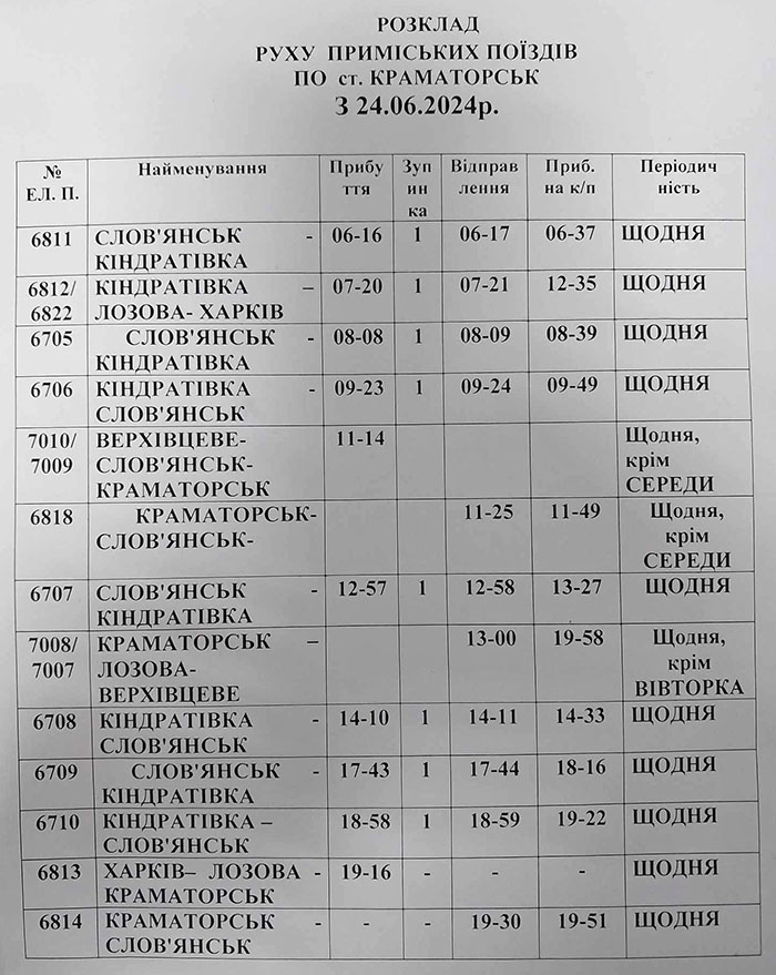 grafik new