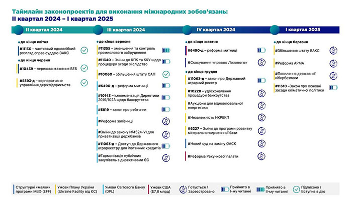 zakon3