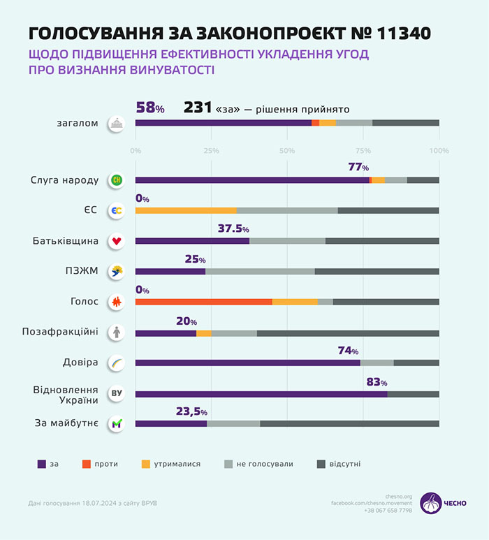 zakon4