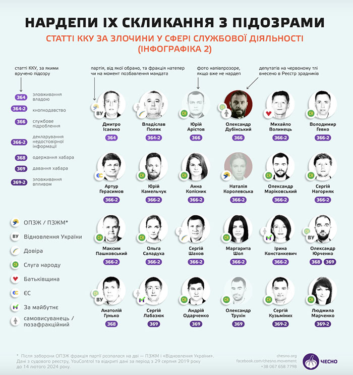 zakon5
