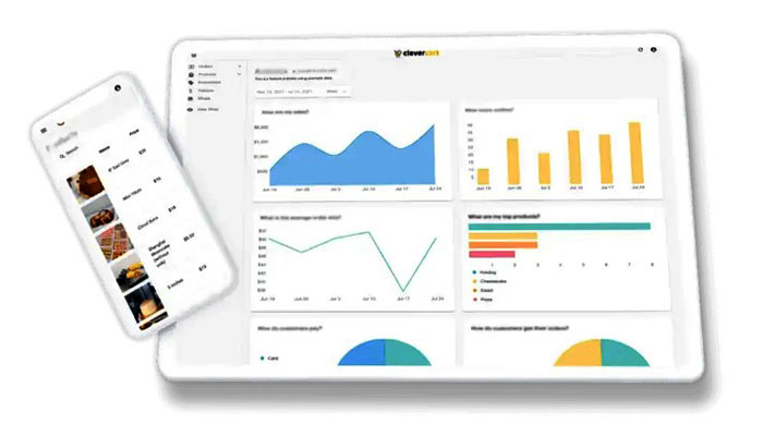 CleverCart - вош розумний помічник у створенні простих інтернет-магазинів