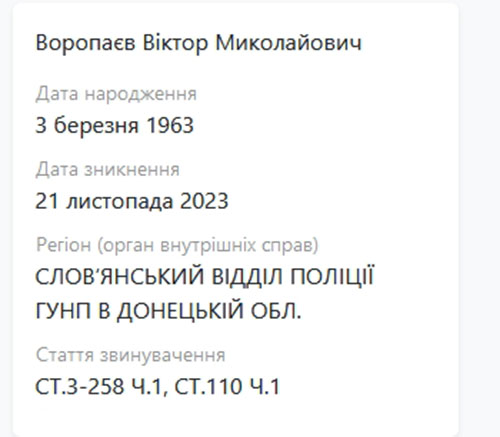 voropaev