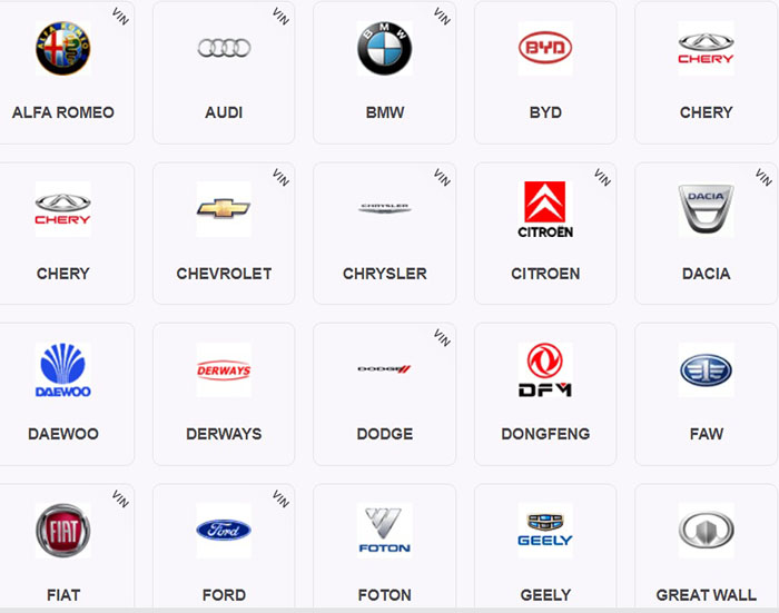 Зачем нужен ВИН код для подбора запчастей и как его использовать