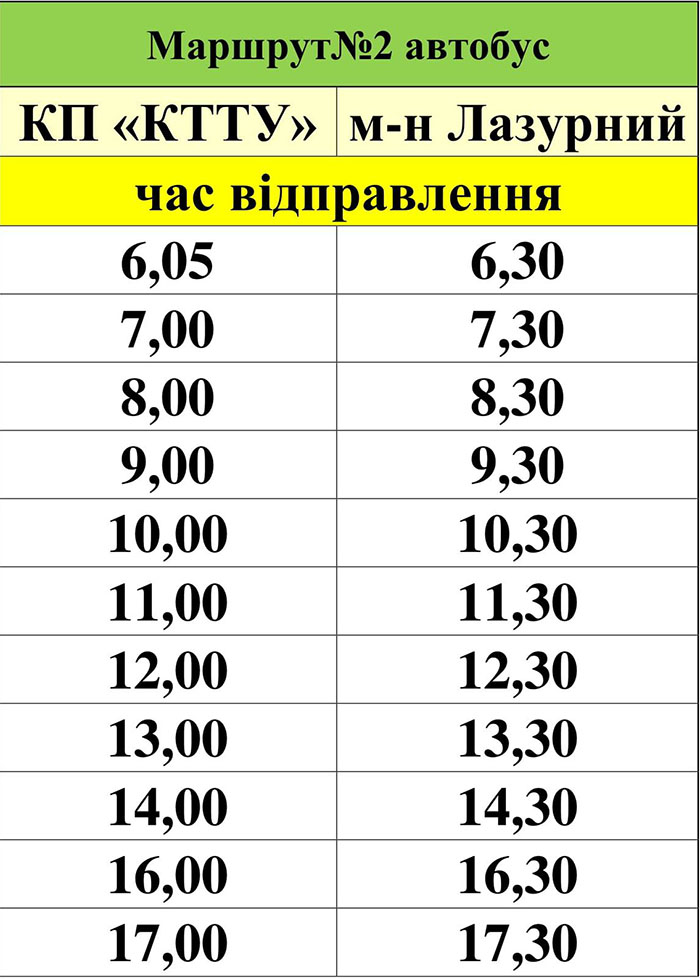grafik