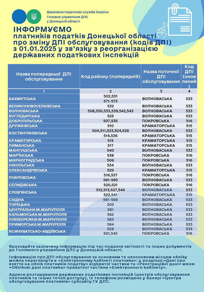 dps1