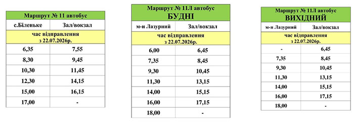 grafik1